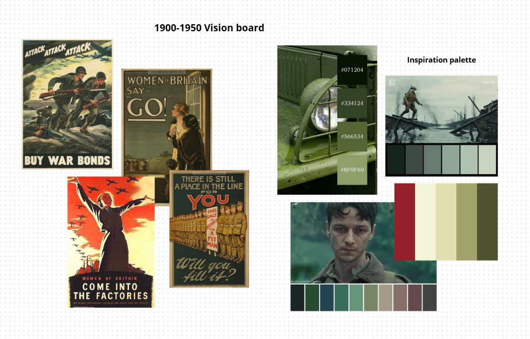Screenshot of Canva vision board for 1900-1950 theme