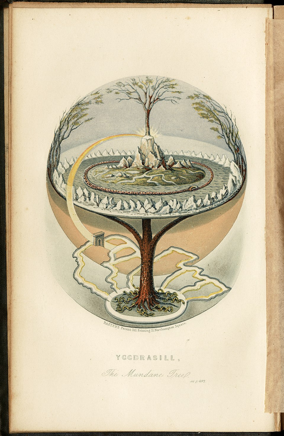 1859 illustration of Yggdrasil, the world tree from Norse mythology